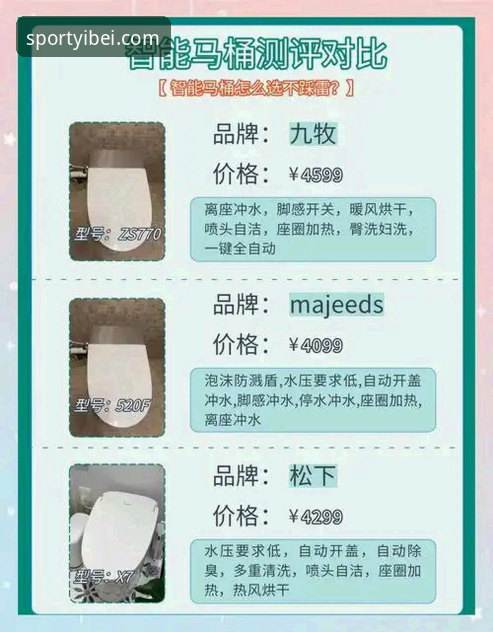 资深用户亲测：易贝体育app下载安全性分析与使用心得