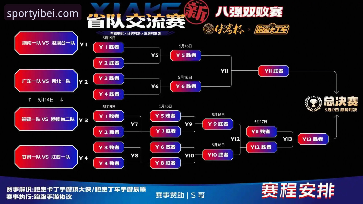 山西横扫青岛晋级八强，如何在易贝体育平台复盘这场惊险对决？