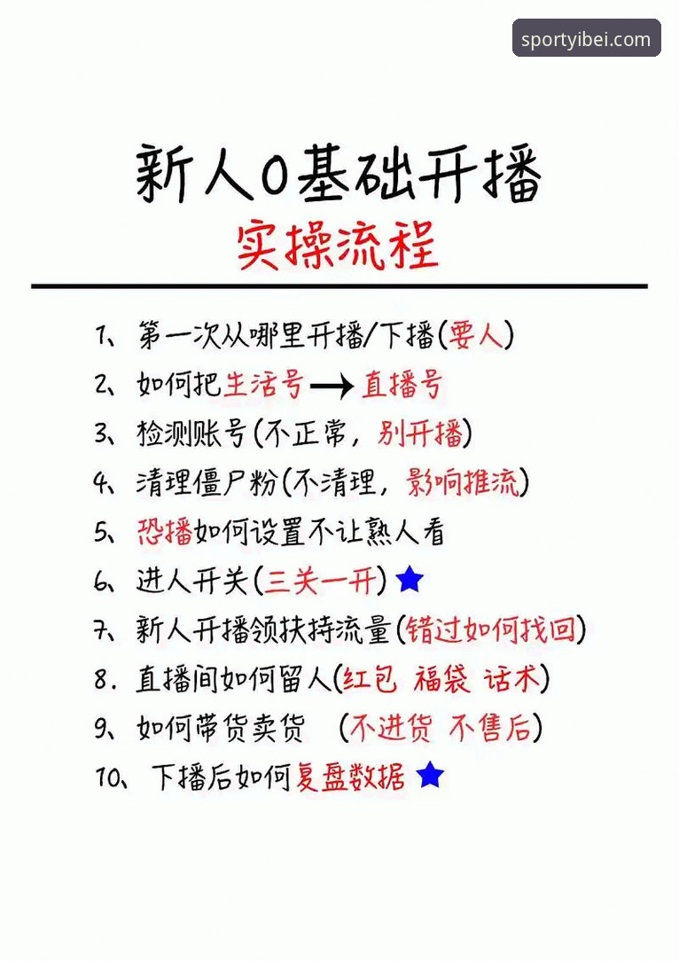 易贝体育免费直播实用指南：从入门到精通的高效观赛技巧