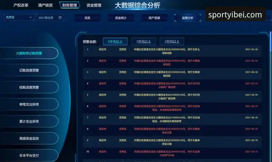 易贝体育实时数据深度分析：哪个平台的数据服务更值得选择？